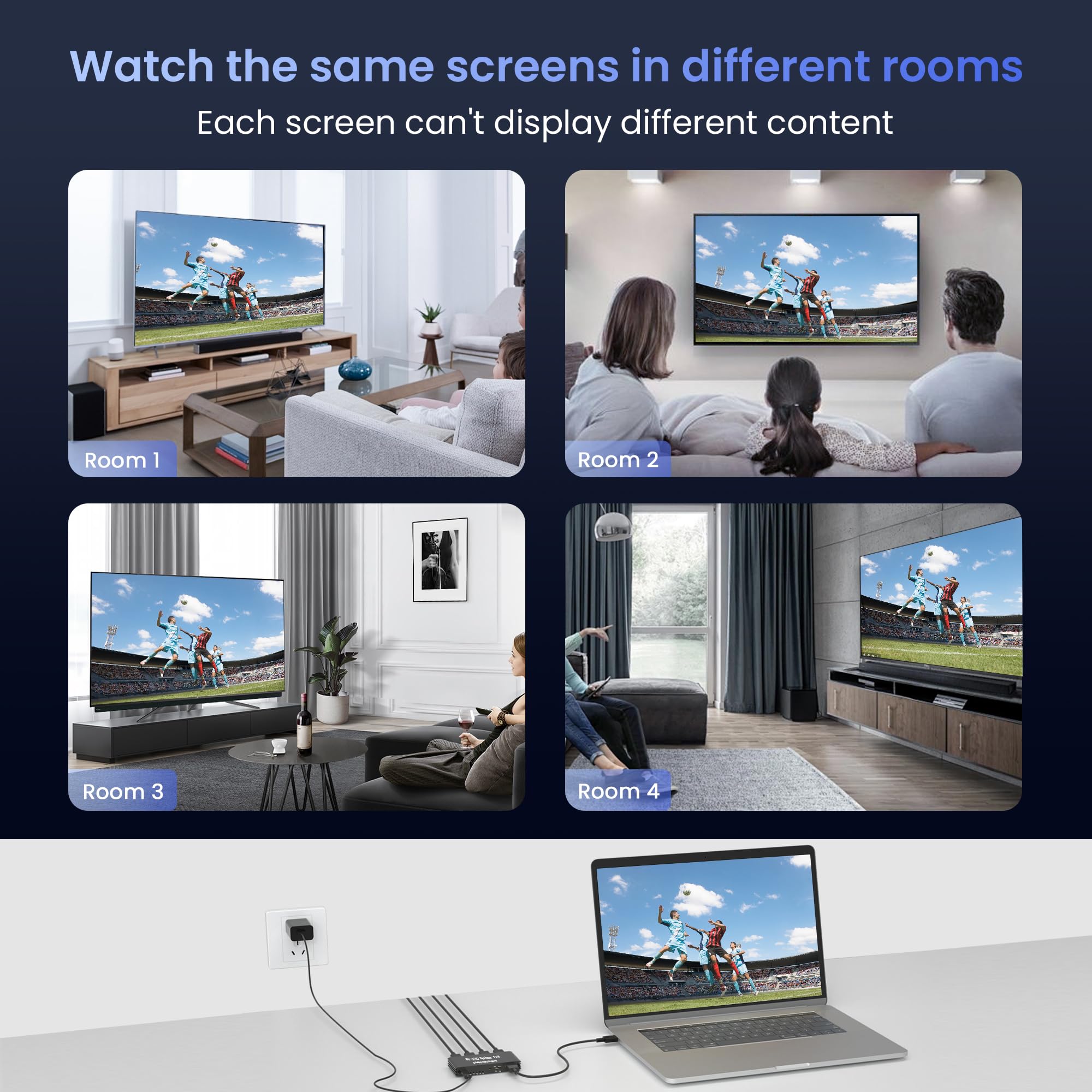 Avedio Links Hdmi 2.1 Splitter 8K@60Hz, Hdmi Splitter 1 In 4 Out 4K@120Hz, Hdmi Splitter For Multiple Monitors (Only Copy/Mirror